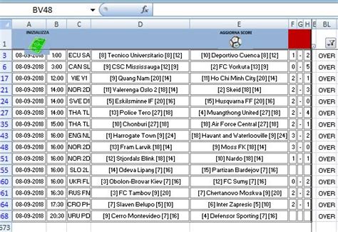 pronostigol|pronostigoal totocalcio.
